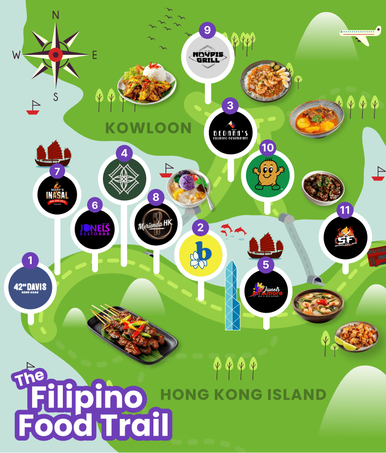 Food Trail Map
